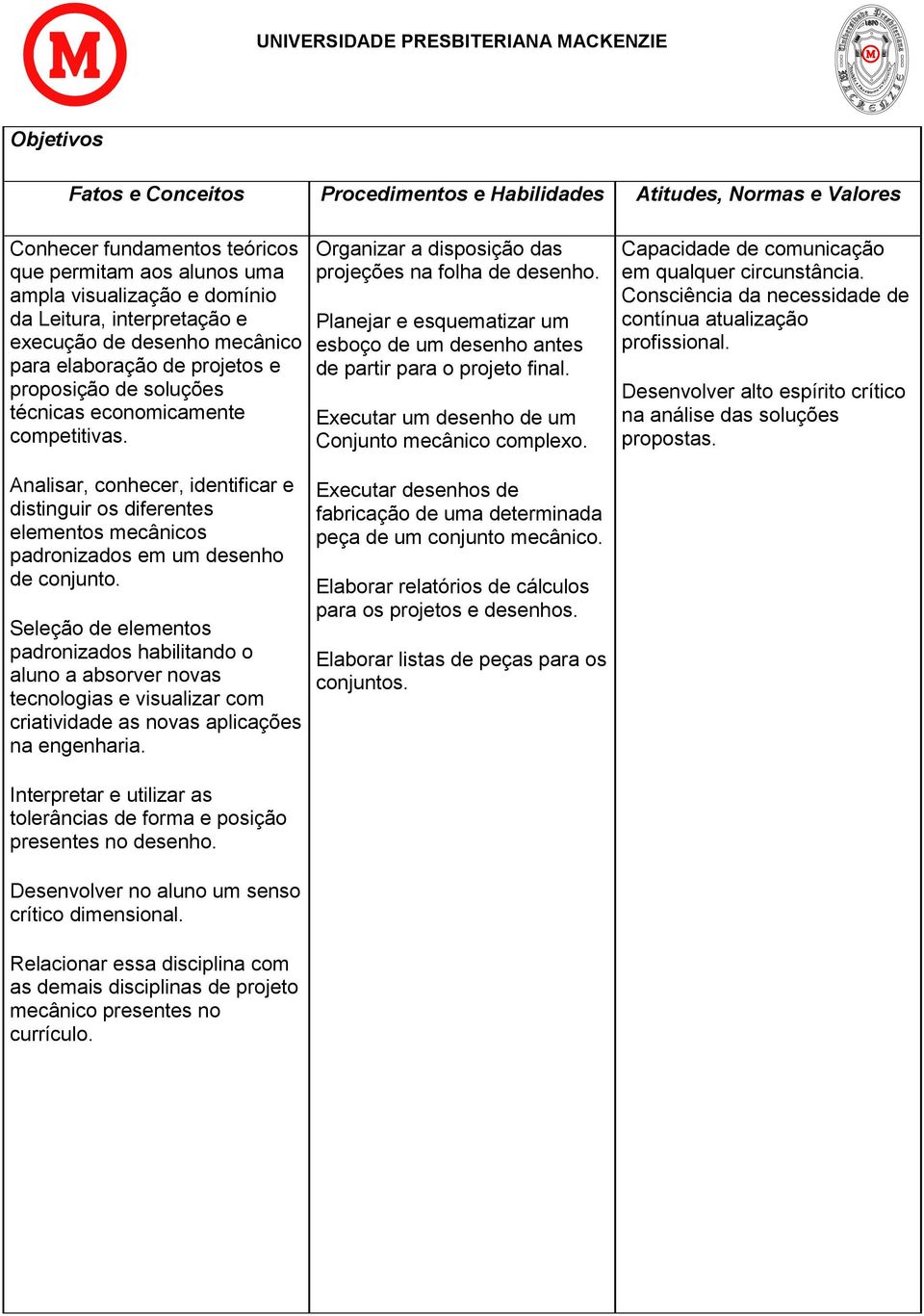 Planejar e esquematizar um esboço de um desenho antes de partir para o projeto final. Executar um desenho de um Conjunto mecânico complexo. Capacidade de comunicação em qualquer circunstância.