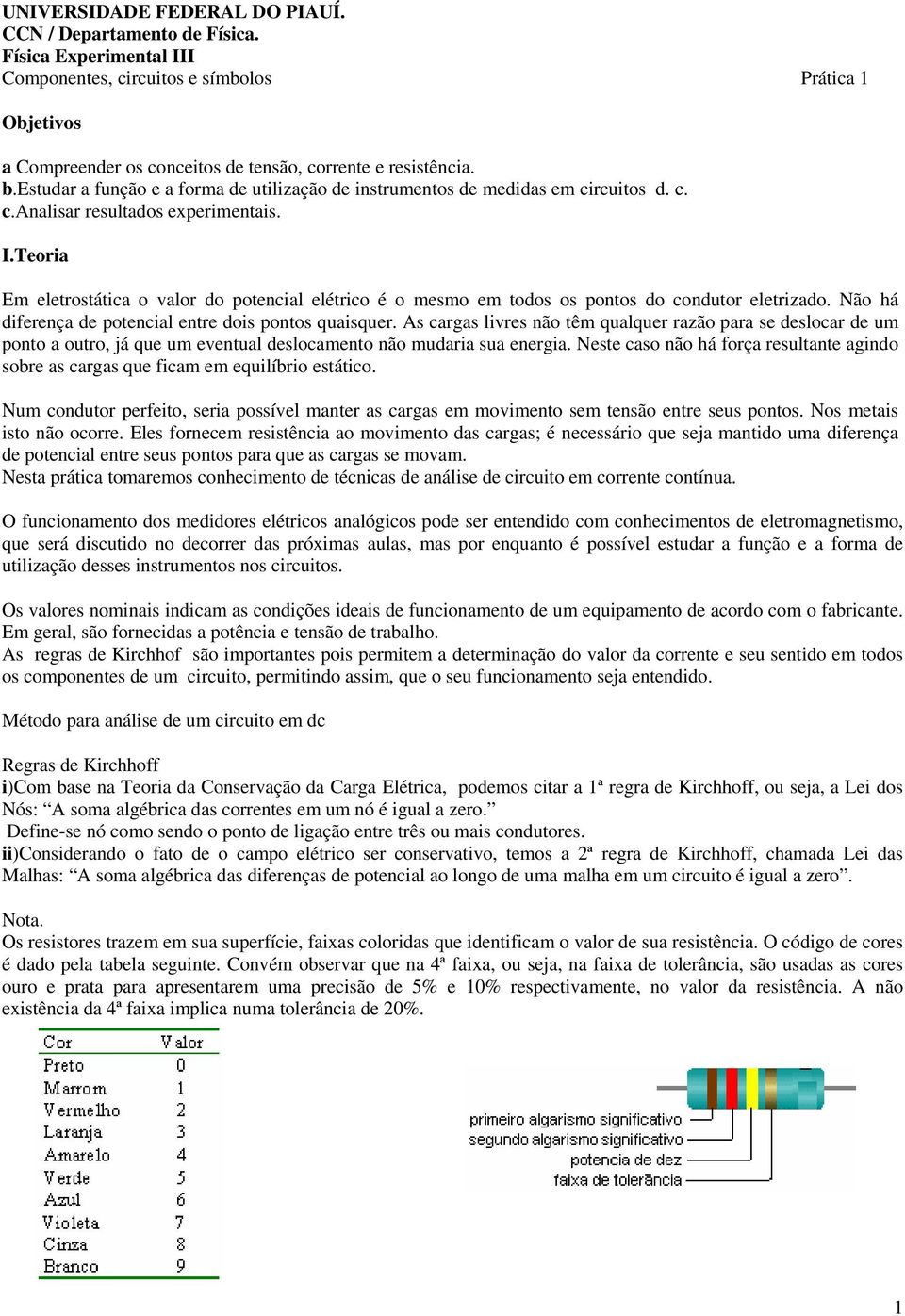 Teoria Em eletrostática o valor do potencial elétrico é o mesmo em todos os pontos do condutor eletrizado. Não há diferença de potencial entre dois pontos quaisquer.