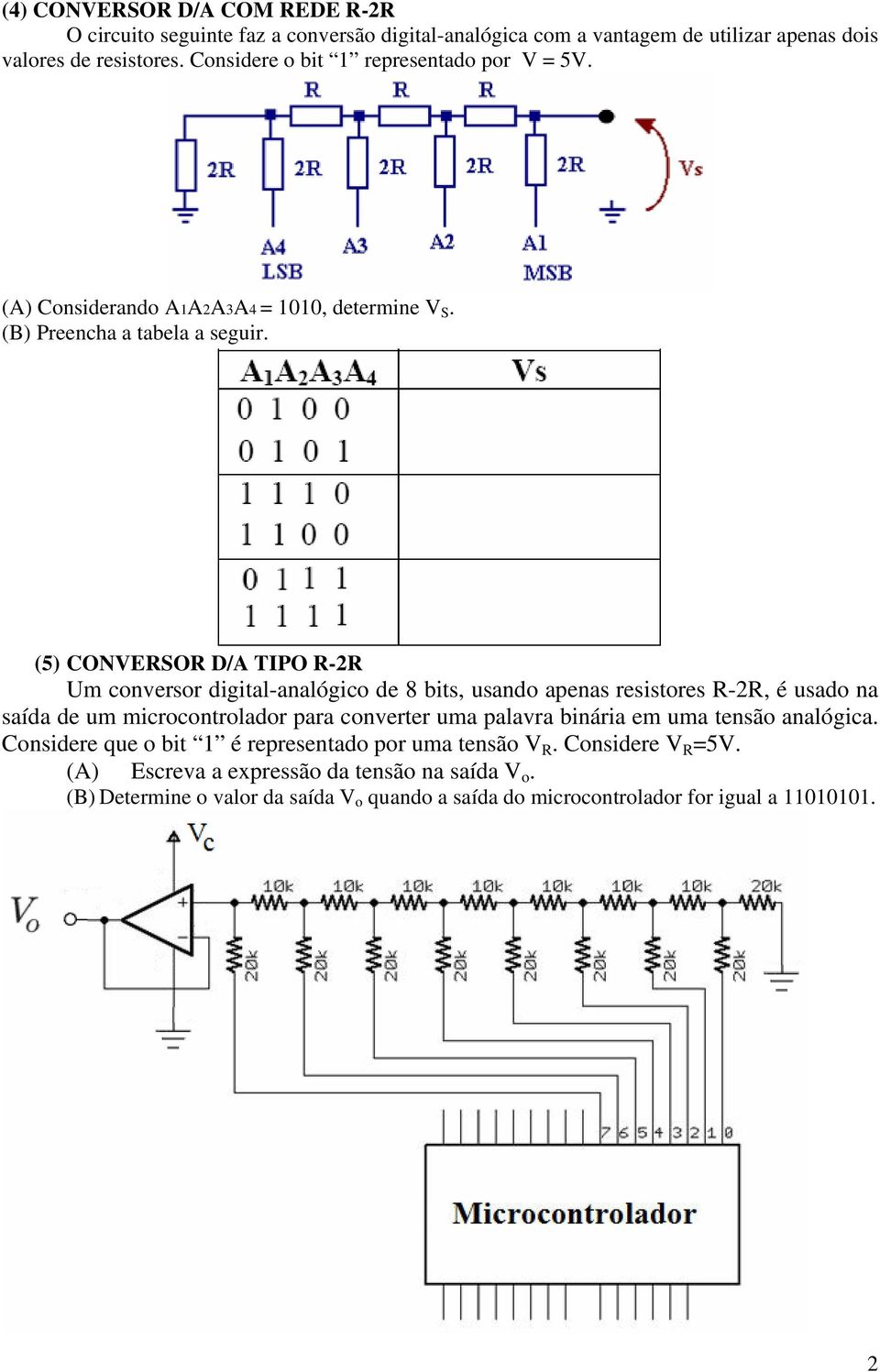 (5) CONVERSOR D/A TIPO R-2R Um conversor digital-analógico de 8 bits, usando apenas resistores R-2R, é usado na saída de um microcontrolador para converter uma palavra
