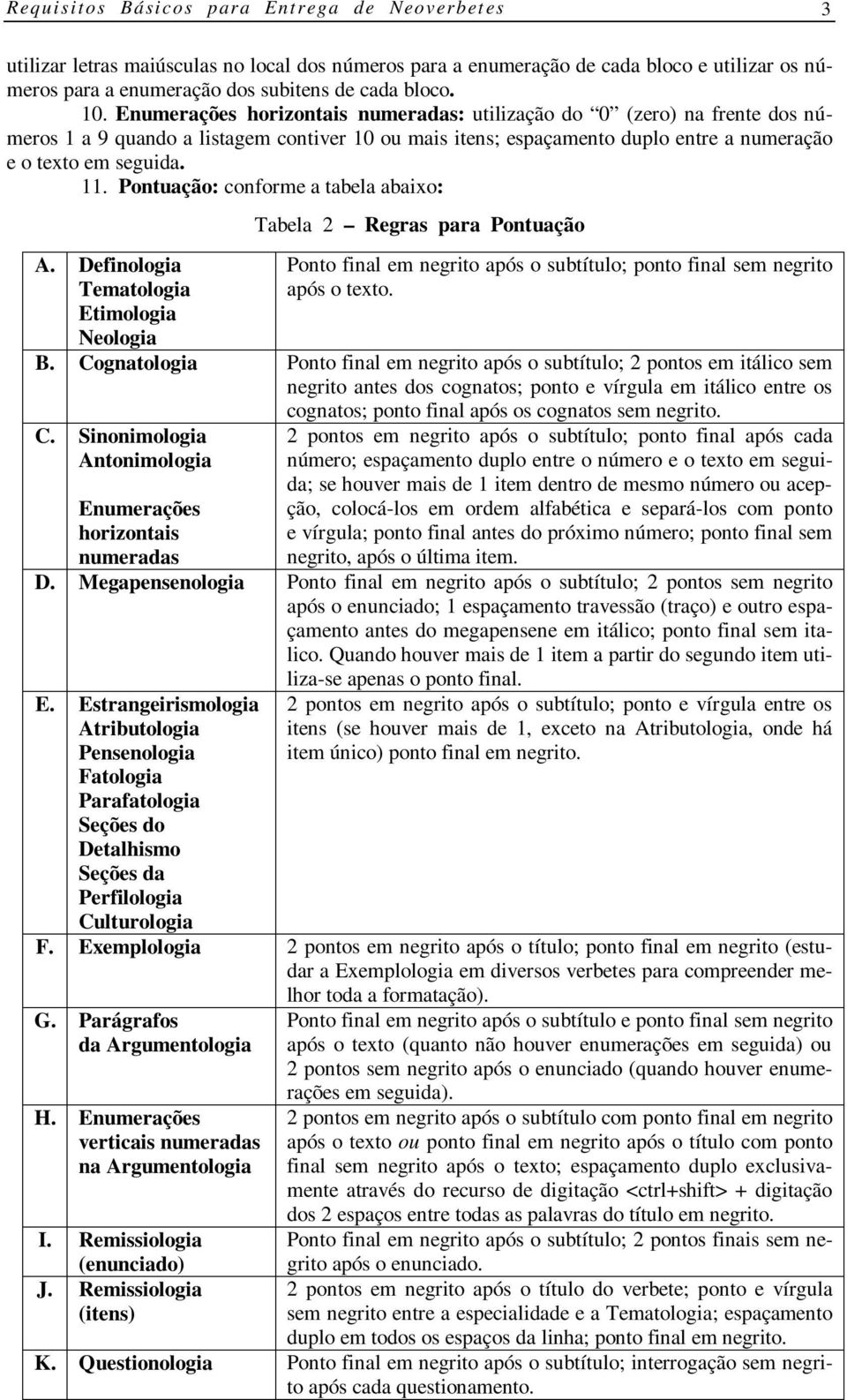 Pontuação: conforme a tabela abaixo: A. Definologia Tematologia Etimologia Neologia Tabela 2 Regras para Pontuação Ponto final em negrito após o subtítulo; ponto final sem negrito após o texto. B.