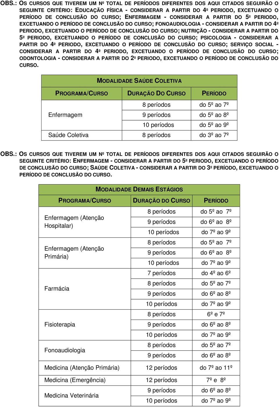 NUTRIÇÃO - CONSIDERAR A PARTIR DO 5º PERIODO, EXCETUANDO O PERÍODO DE CONCLUSÃO DO CURSO; PSICOLOGIA - CONSIDERAR A PARTIR DO 4º PERIODO, EXCETUANDO O PERÍODO DE CONCLUSÃO DO CURSO; SERVIÇO SOCIAL -