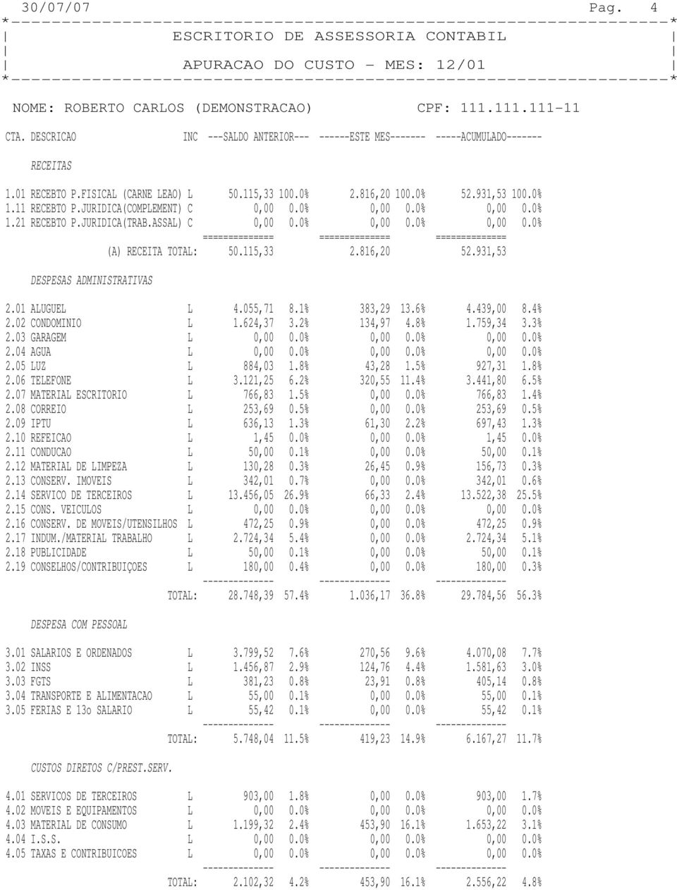 ASSA) C ============== ============== ============== (A) RECEITA TOTA: 50.115,33 2.816,20 52.931,53 DESPESAS ADMINISTRATIVAS 2.01 AUGUE 2.02 CONDOMINIO 4.055,71 8.1% 1.624,37 3.2% 383,29 13.