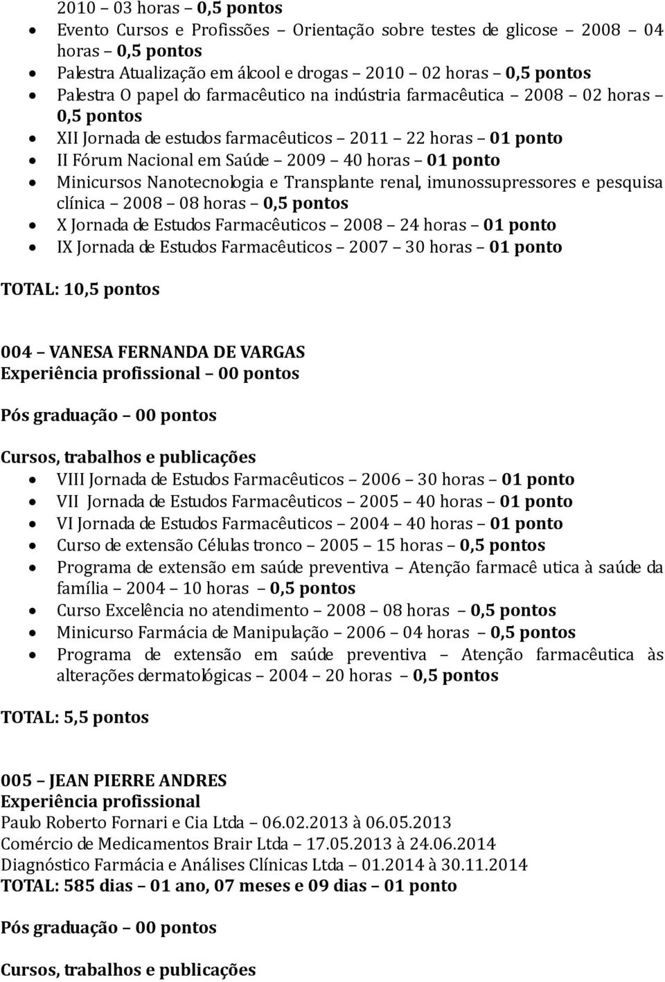 imunossupressores e pesquisa clínica 2008 08 horas 0,5 X Jornada de Estudos Farmacêuticos 2008 24 horas 01 ponto IX Jornada de Estudos Farmacêuticos 2007 30 horas 01 ponto TOTAL: 10,5 004 VANESA