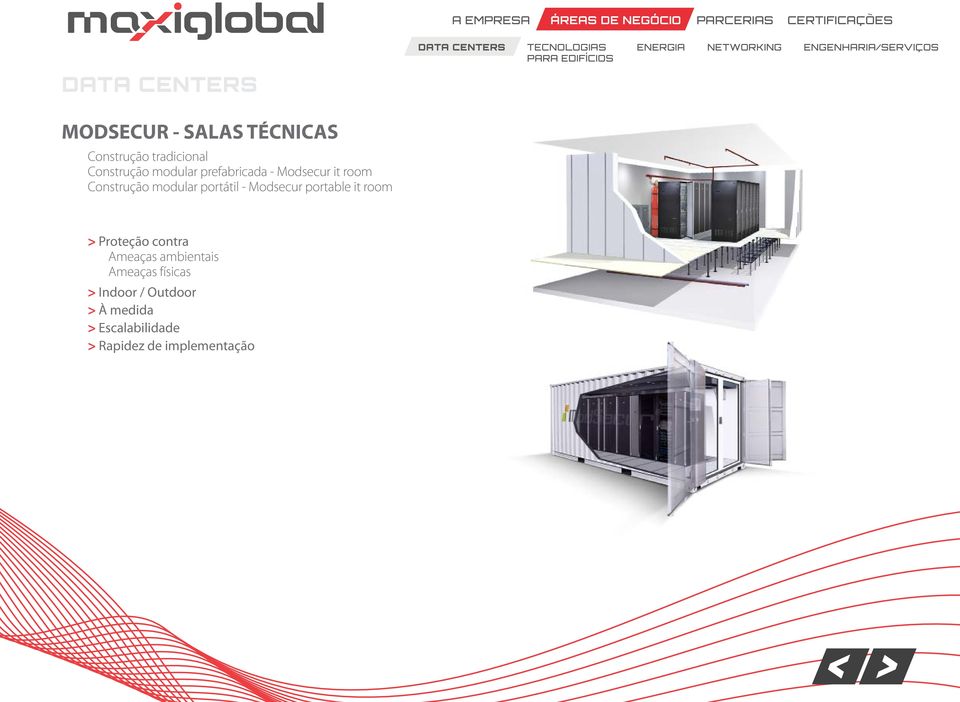 Modsecur portable it room > Proteção contra Ameaças ambientais Ameaças