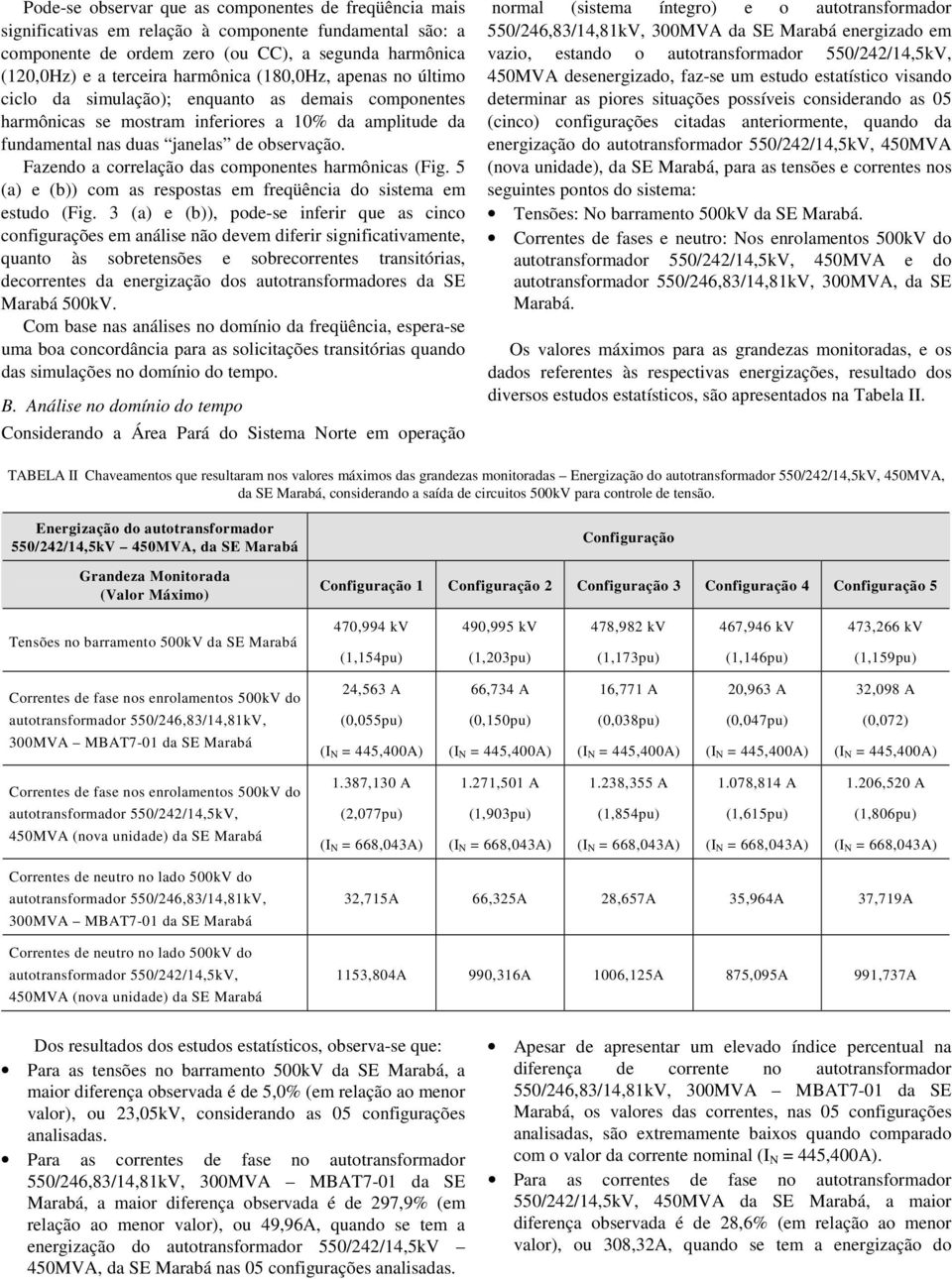 Fazendo a correlação das componentes harmônicas (Fig. 5 (a) e (b)) com as respostas em freqüência do sistema em estudo (Fig.