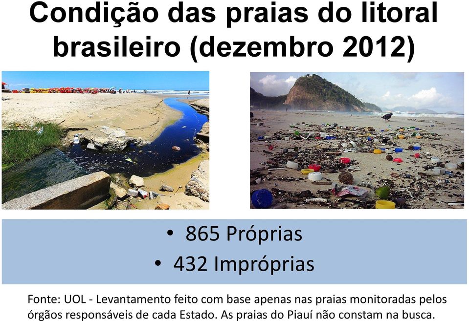 com base apenas nas praias monitoradas pelos órgãos