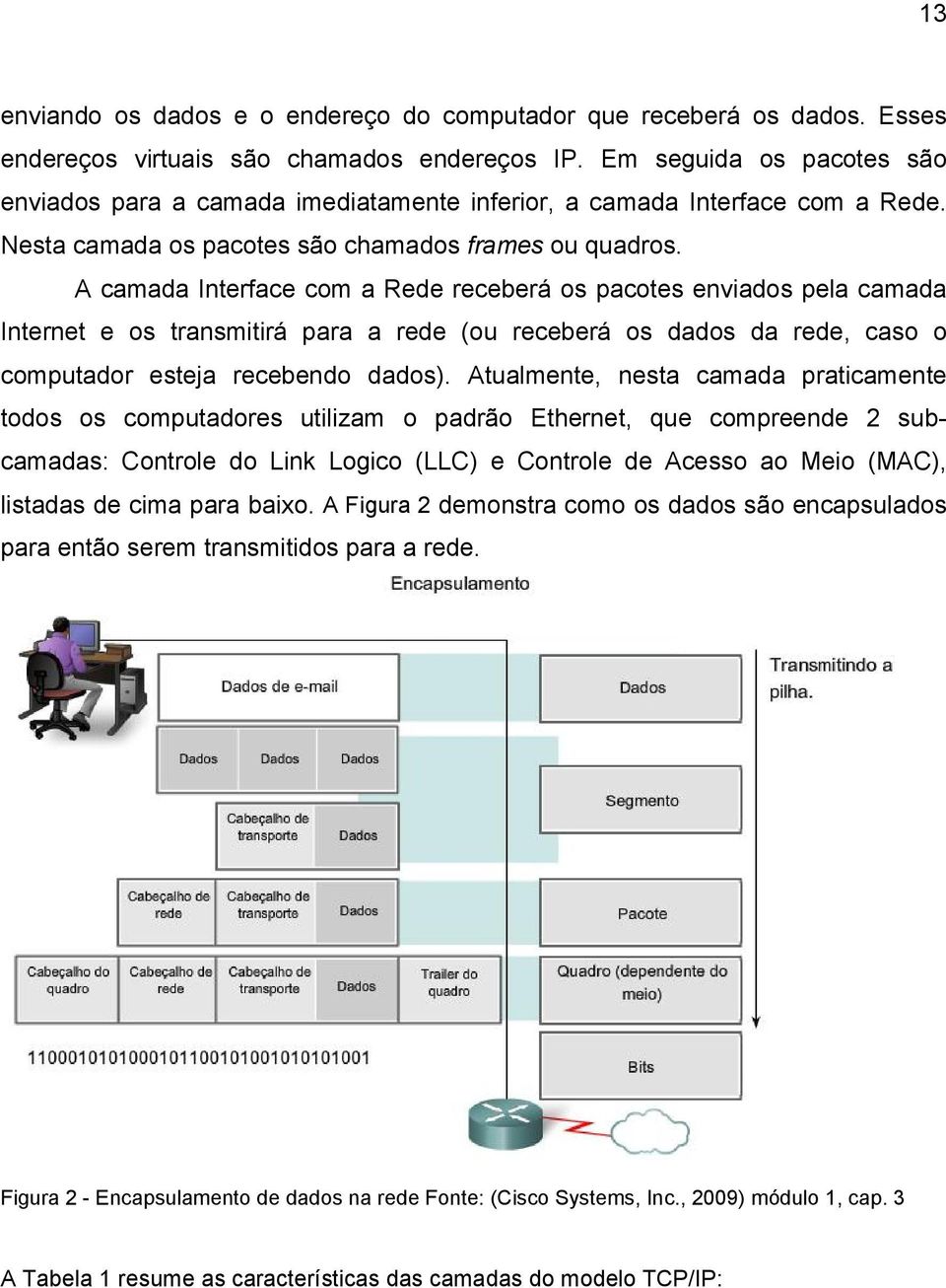 A camada Interface com a Rede receberá os pacotes enviados pela camada Internet e os transmitirá para a rede (ou receberá os dados da rede, caso o computador esteja recebendo dados).