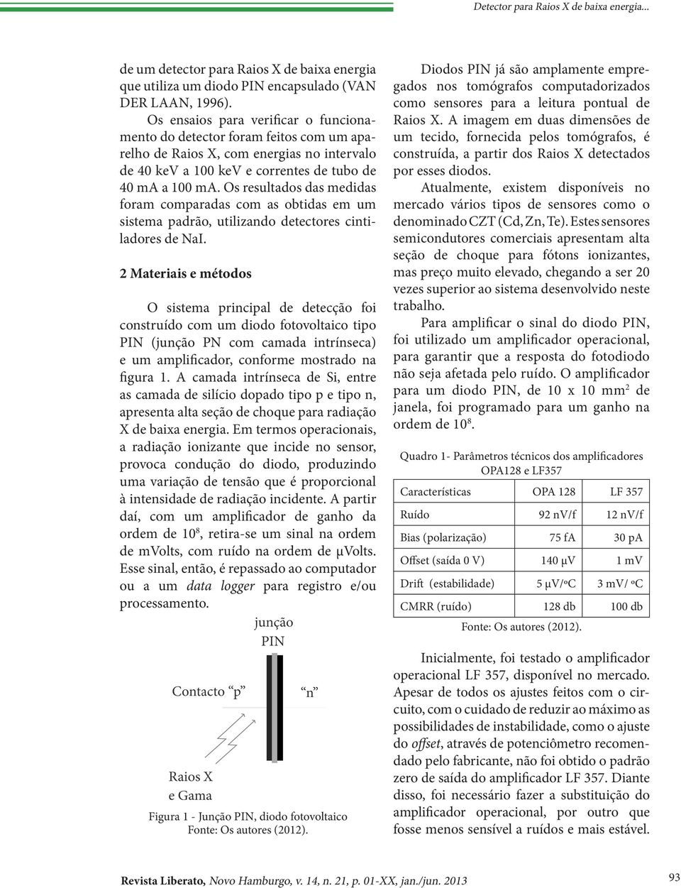 Os resultados das medidas foram comparadas com as obtidas em um sistema padrão, utilizando detectores cintiladores de NaI.