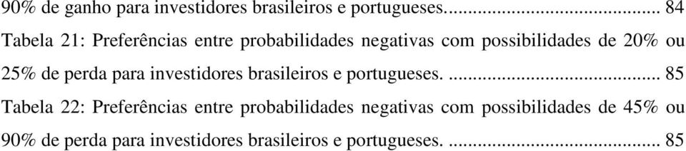 25% de perda para investidores brasileiros e portugueses.