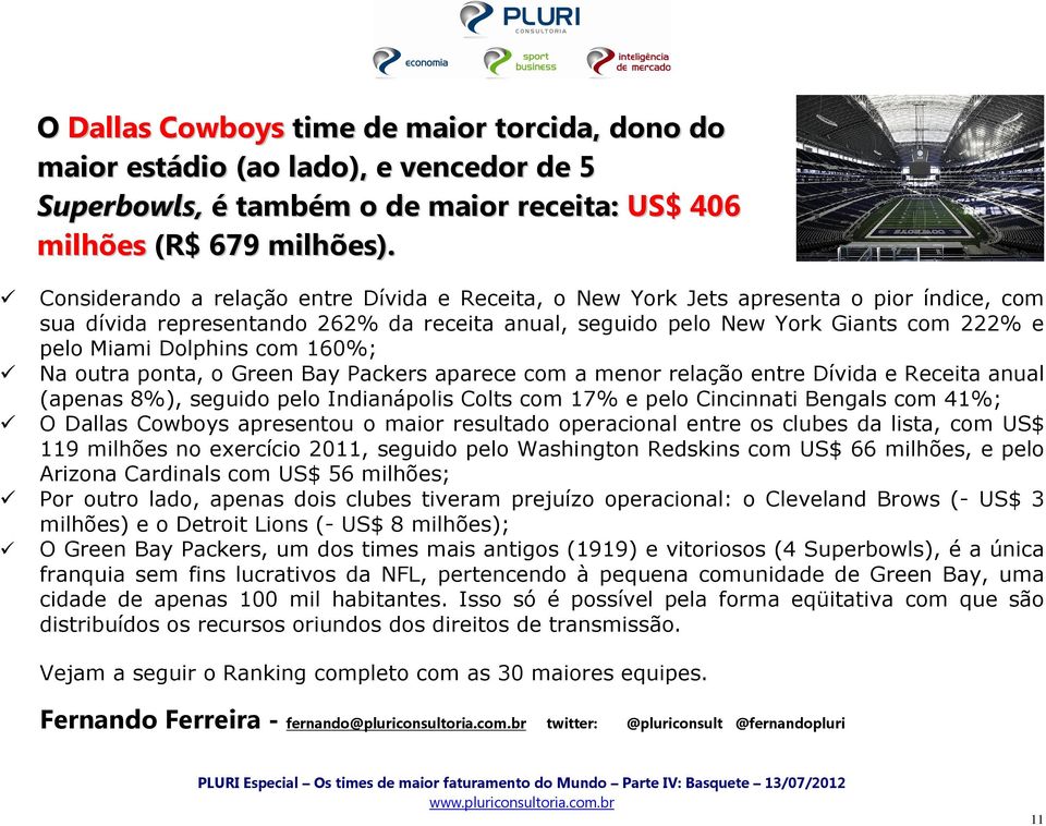 com 160%; Na outra ponta, o Green Bay Packers aparece com a menor relação entre Dívida e Receita anual (apenas 8%), seguido pelo Indianápolis Colts com 17% e pelo Cincinnati Bengals com 41%; O Dallas