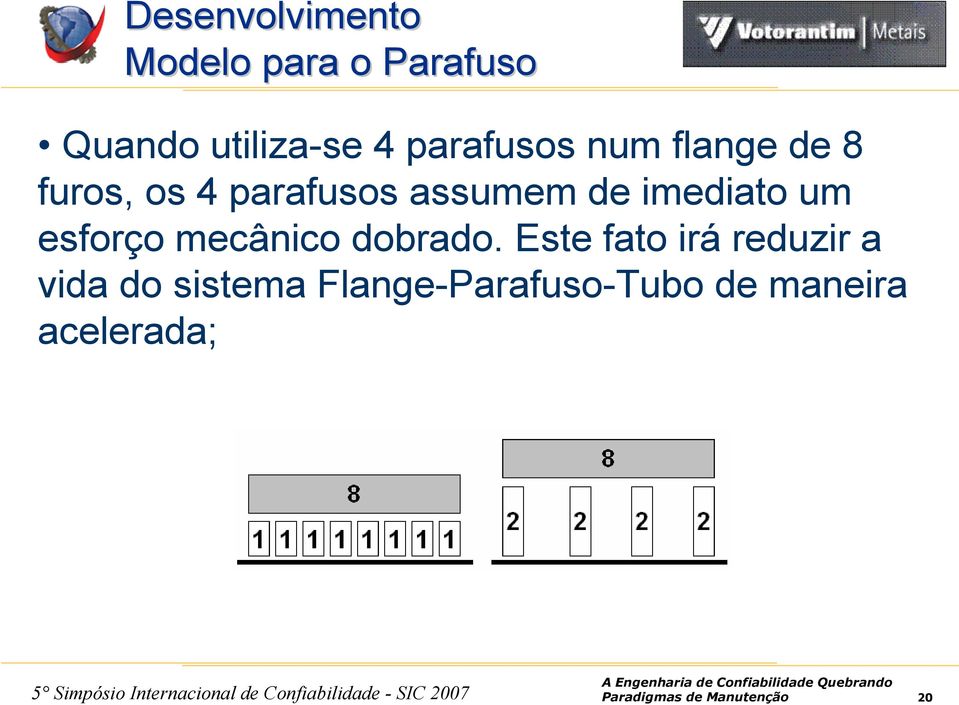 um esforço mecânico dobrado.