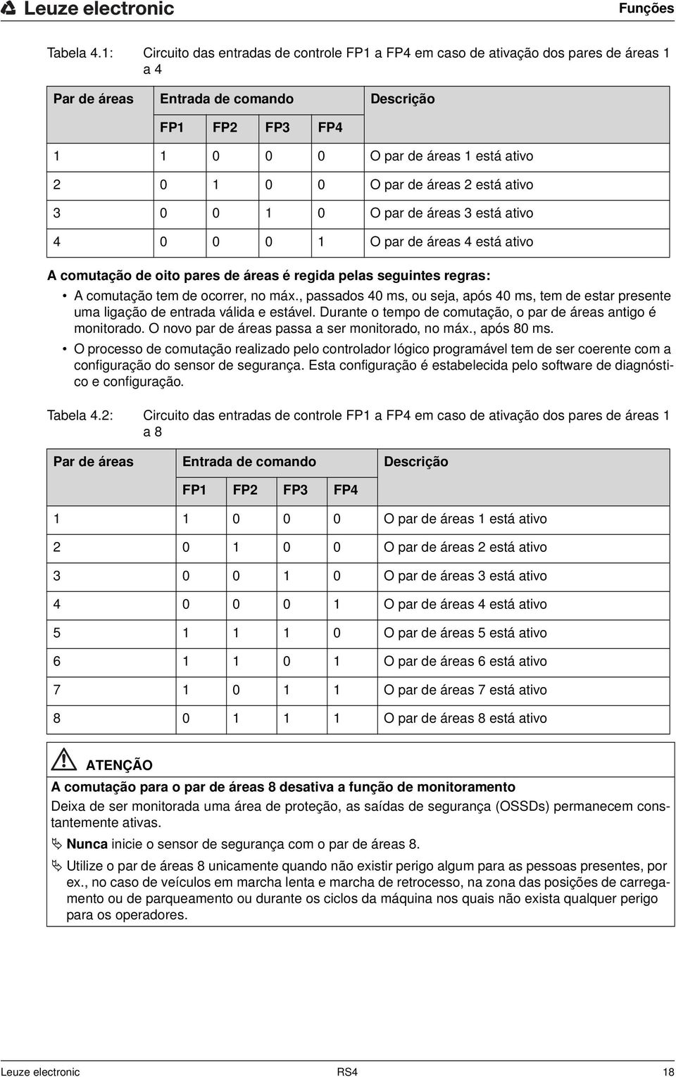 par de áreas 2 está ativo 3 0 0 1 0 O par de áreas 3 está ativo 4 0 0 0 1 O par de áreas 4 está ativo A comutação de oito pares de áreas é regida pelas seguintes regras: A comutação tem de ocorrer,