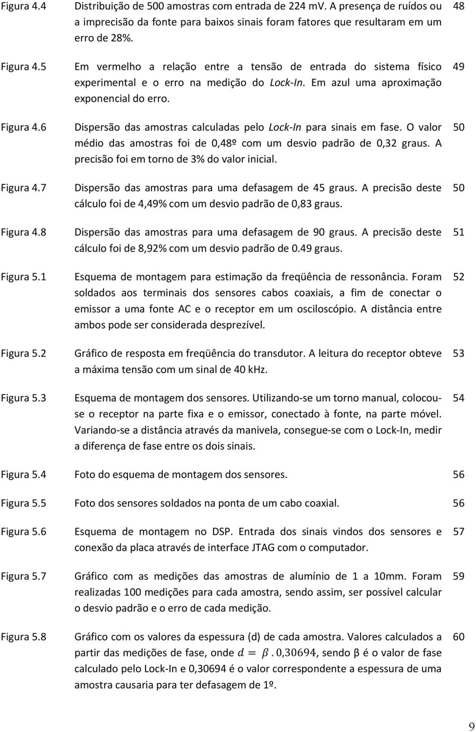 Em vermelho a relação entre a tensão de entrada do sistema físico experimental e o erro na medição do Lock In. Em azul uma aproximação exponencial do erro.