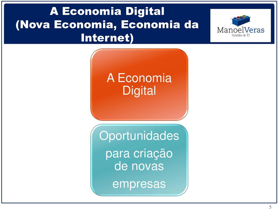 Internet) A Economia Digital