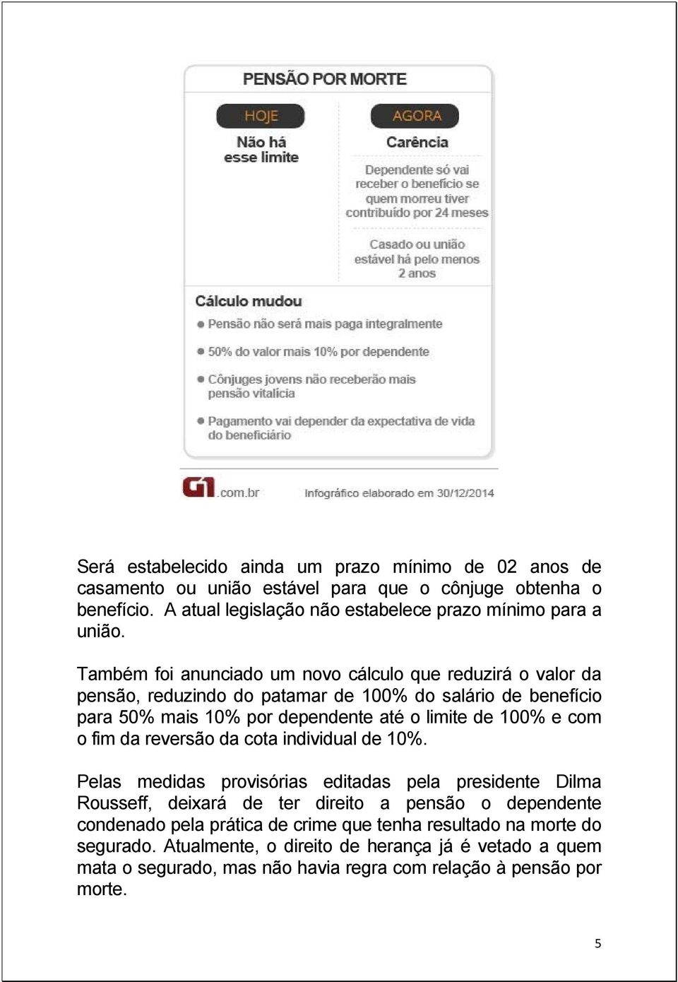 Também foi anunciado um novo cálculo que reduzirá o valor da pensão, reduzindo do patamar de 100% do salário de benefício para 50% mais 10% por dependente até o limite de 100% e