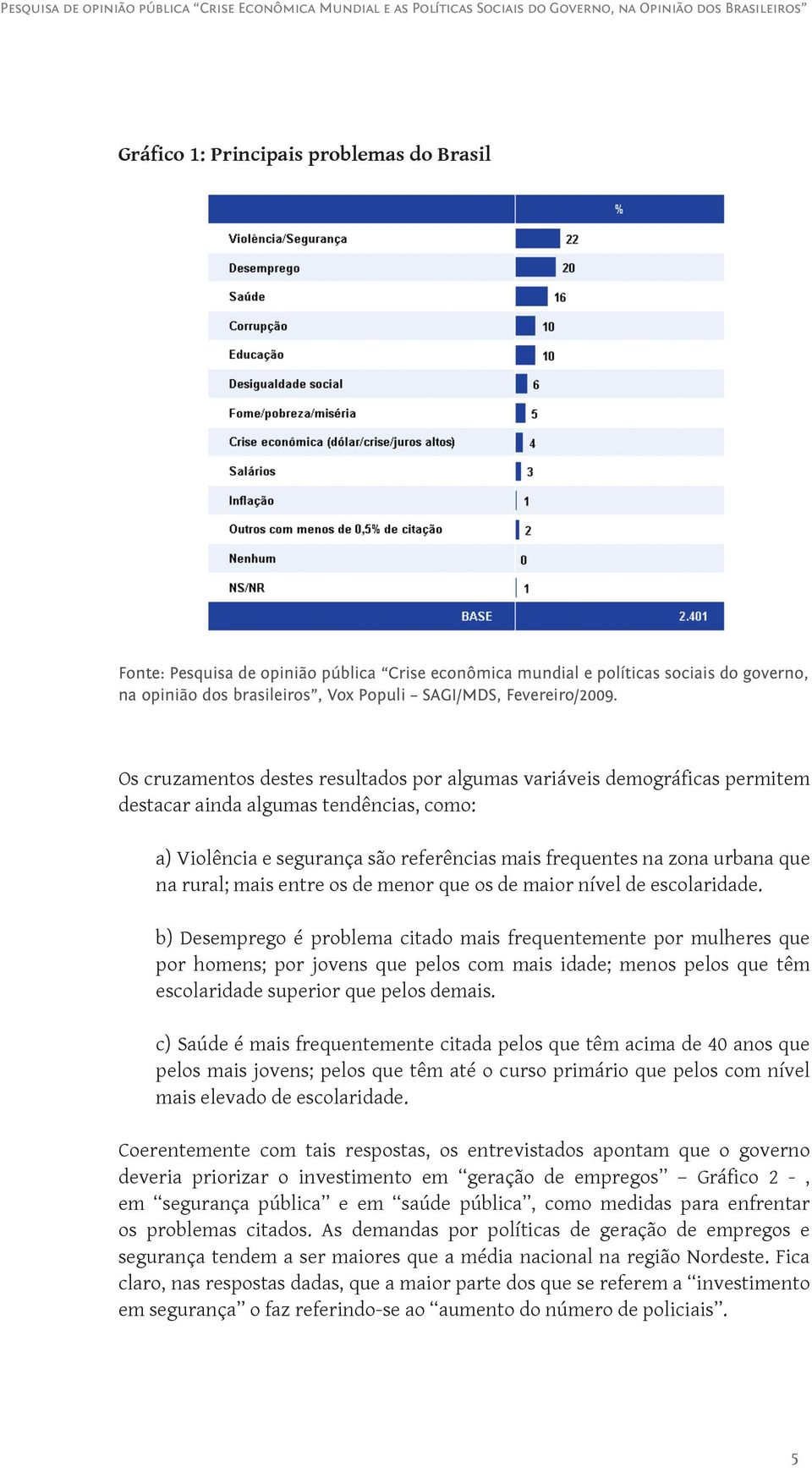 b) Desemprego é problema citado mais frequentemente por mulheres que por homens; por jovens que pelos com mais idade; menos pelos que têm escolaridade superior que pelos demais.