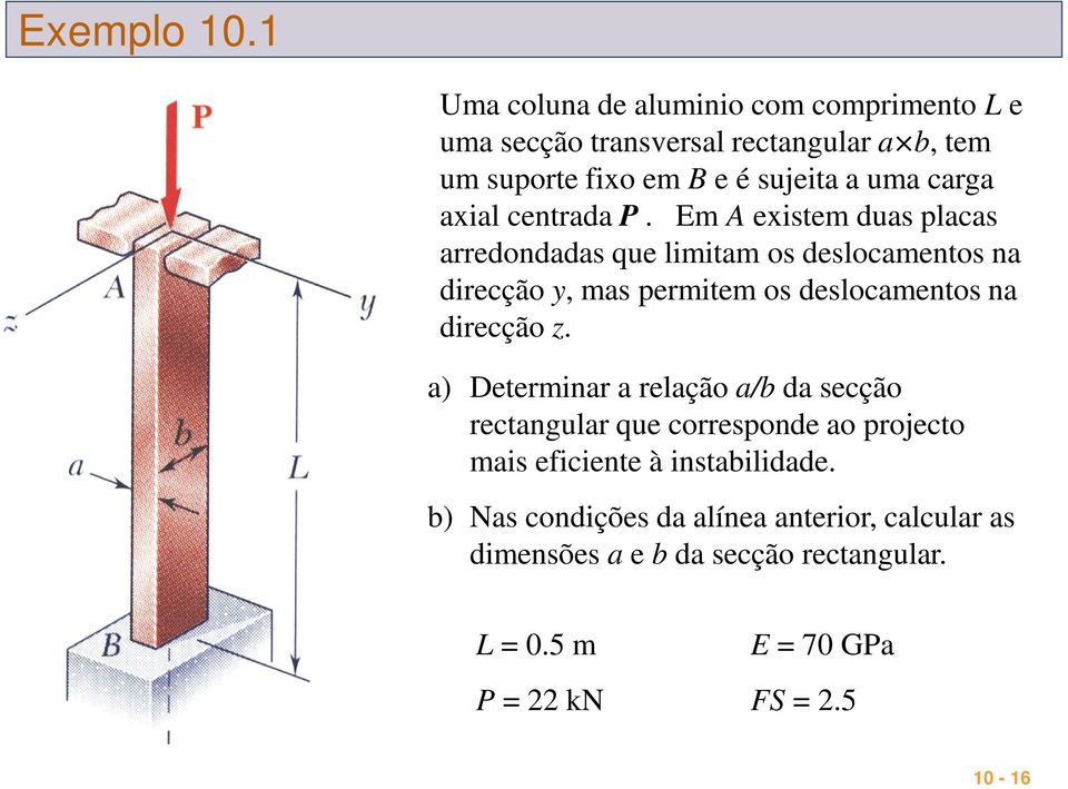 caga axial cntada.