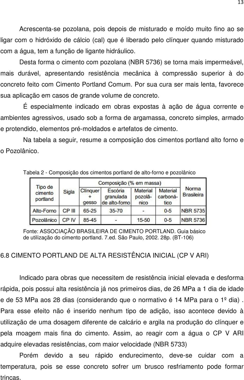 Desta forma o cimento com pozolana (NBR 5736) se torna mais impermeável, mais durável, apresentando resistência mecânica à compressão superior à do concreto feito com Cimento Portland Comum.