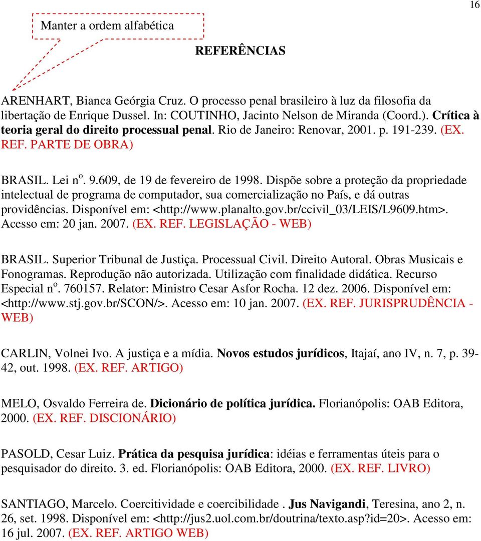 Dispõe sobre a proteção da propriedade intelectual de programa de computador, sua comercialização no País, e dá outras providências. Disponível em: <http://www.planalto.gov.br/ccivil_03/leis/l9609.