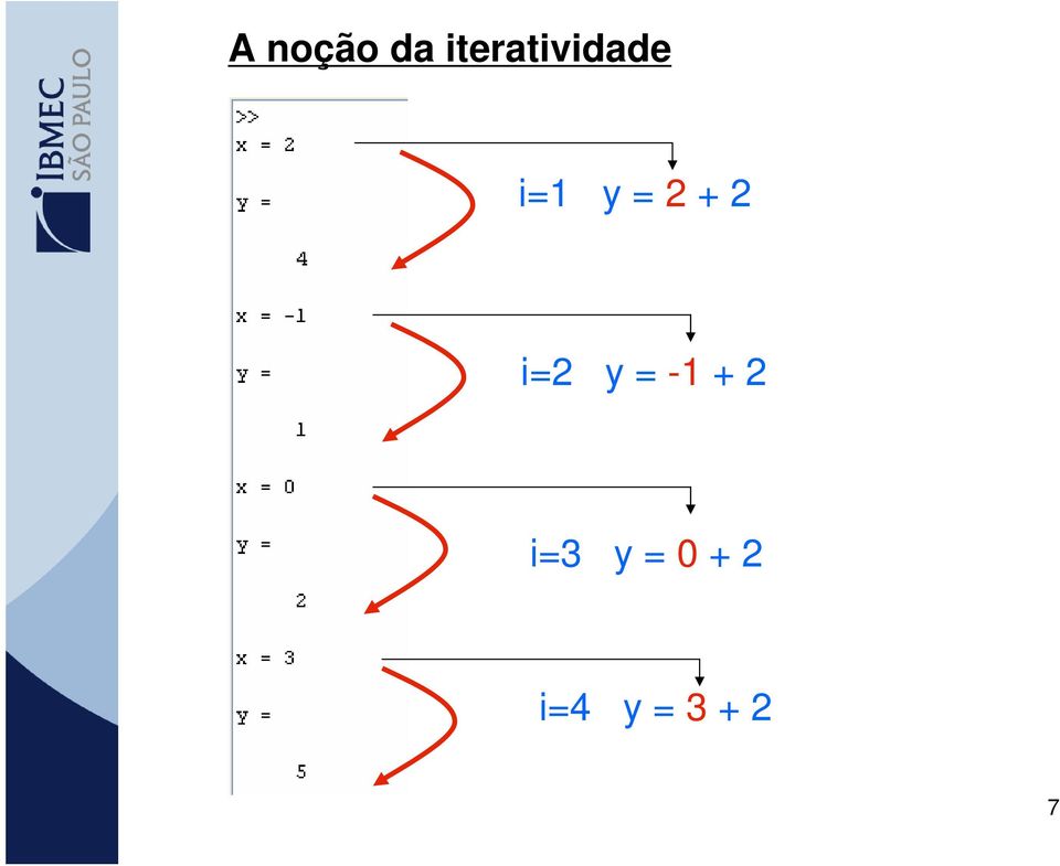 = 2 + 2 i=2 y = -1 +