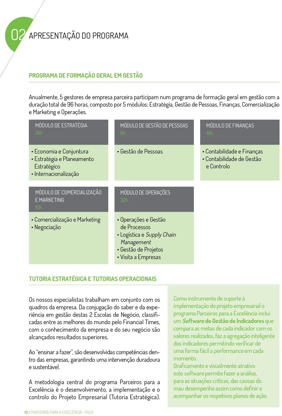 MÓDULO DE ESTRATÉGIA 24h MÓDULO DE GESTÃO DE PESSOAS 8h MÓDULO DE FINANÇAS 16h Economia e Conjuntura Estratégia e Planeamento Estratégico Internacionalização Gestão de Pessoas Contabilidade e