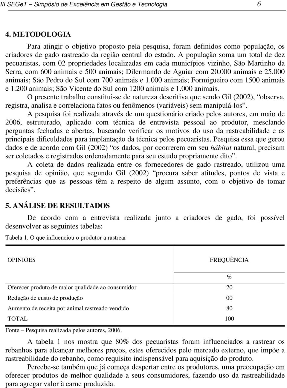 A população soma um total de dez pecuaristas, com 02 propriedades localizadas em cada municípios vizinho, São Martinho da Serra, com 600 animais e 500 animais; Dilermando de Aguiar com 20.