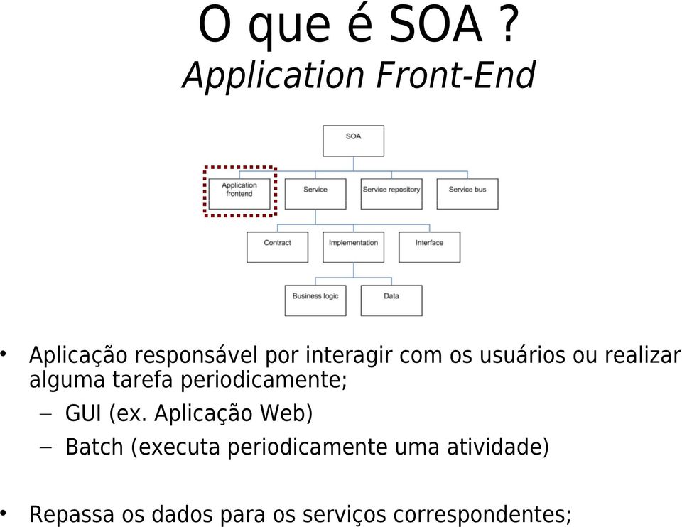 os usuários ou realizar alguma tarefa periodicamente; GUI (ex.