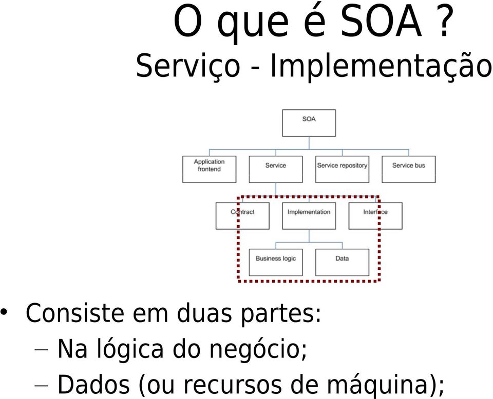 Consiste em duas partes: Na