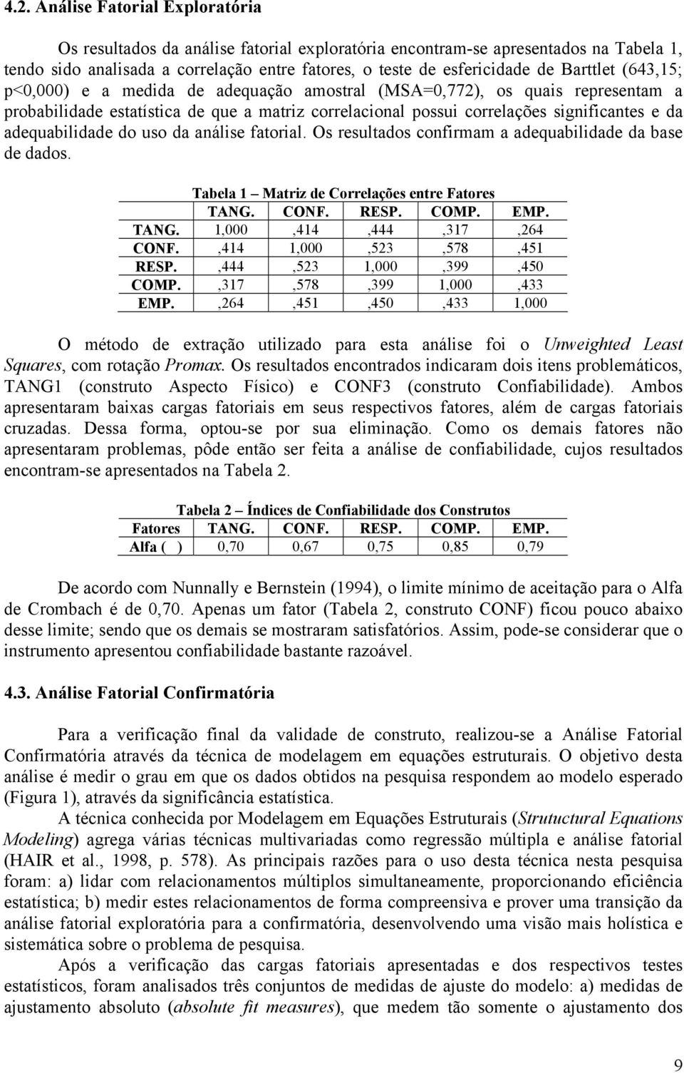 adequabilidade do uso da análise fatorial. Os resultados confirmam a adequabilidade da base de dados. Tabela 1 Matriz de Correlações entre Fatores TANG. CONF. RESP. COMP. EMP. TANG. 1,000,414,444,317,264 CONF.