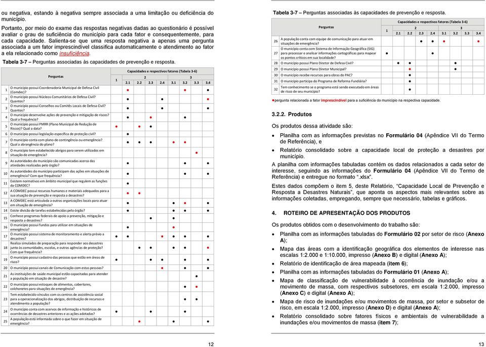 Salienta-se que uma resposta negativa a apenas uma pergunta associada a um fator imprescindível classifica automaticamente o atendimento ao fator a ela relacionado como insuficiência.