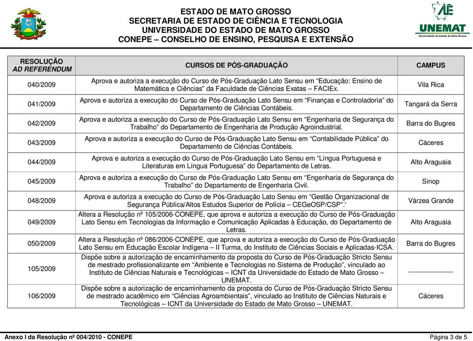 Aprova e autoriza a execução do Curso de Pós-Graduação Lato Sensu em Engenharia de Segurança do Trabalho do Departamento de Engenharia de Produção Agroindustrial.