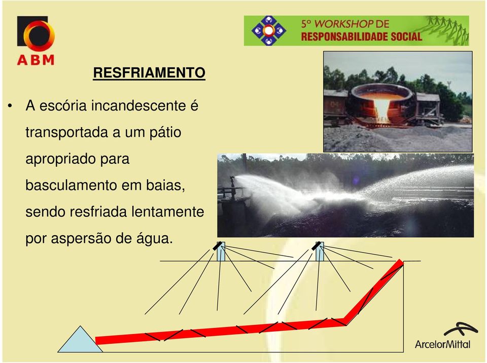 para basculamento em baias, sendo