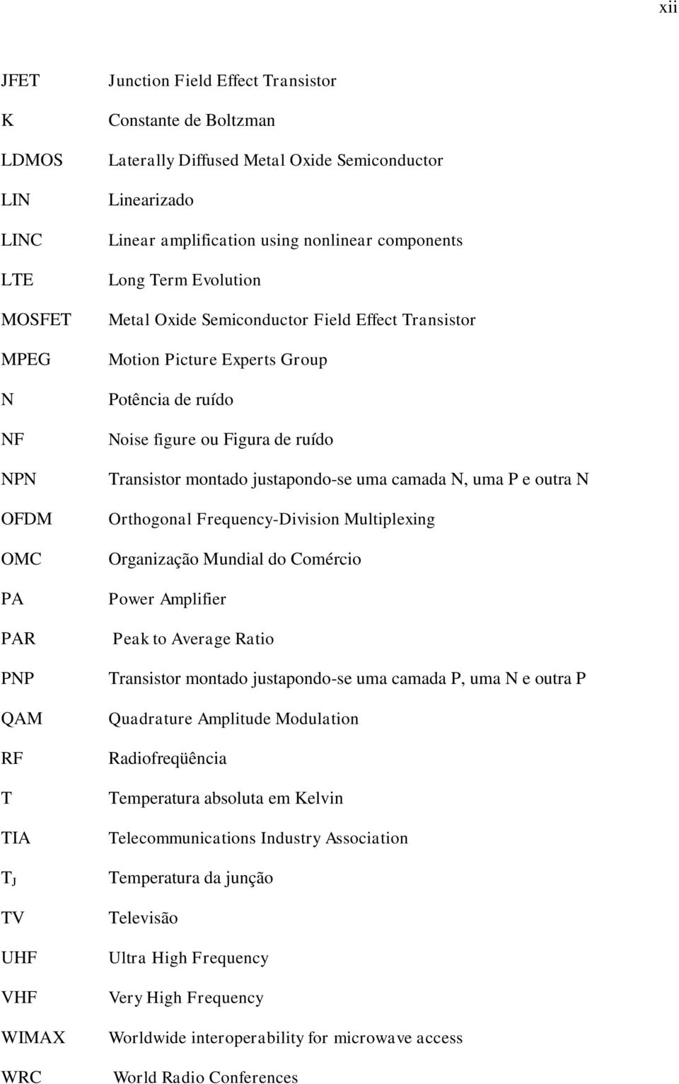 figure ou Figura de ruído Transistor montado justapondo-se uma camada N, uma P e outra N Orthogonal Frequency-Division Multiplexing Organização Mundial do Comércio Power Amplifier Peak to Average