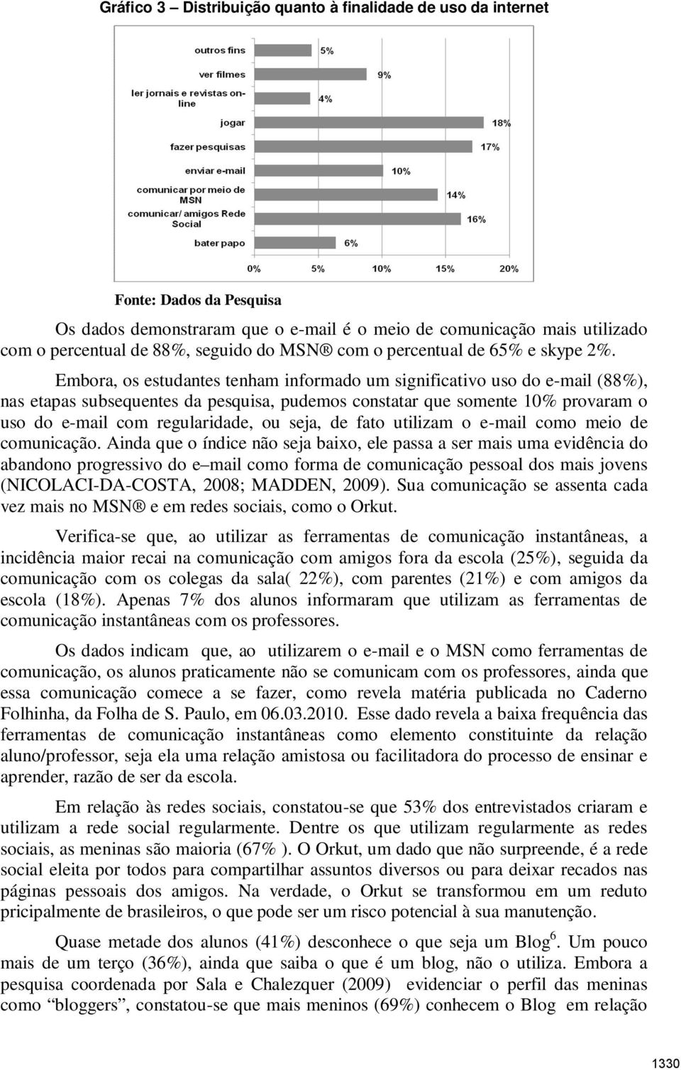 Embora, os estudantes tenham informado um significativo uso do e-mail (88%), nas etapas subsequentes da pesquisa, pudemos constatar que somente 10% provaram o uso do e-mail com regularidade, ou seja,