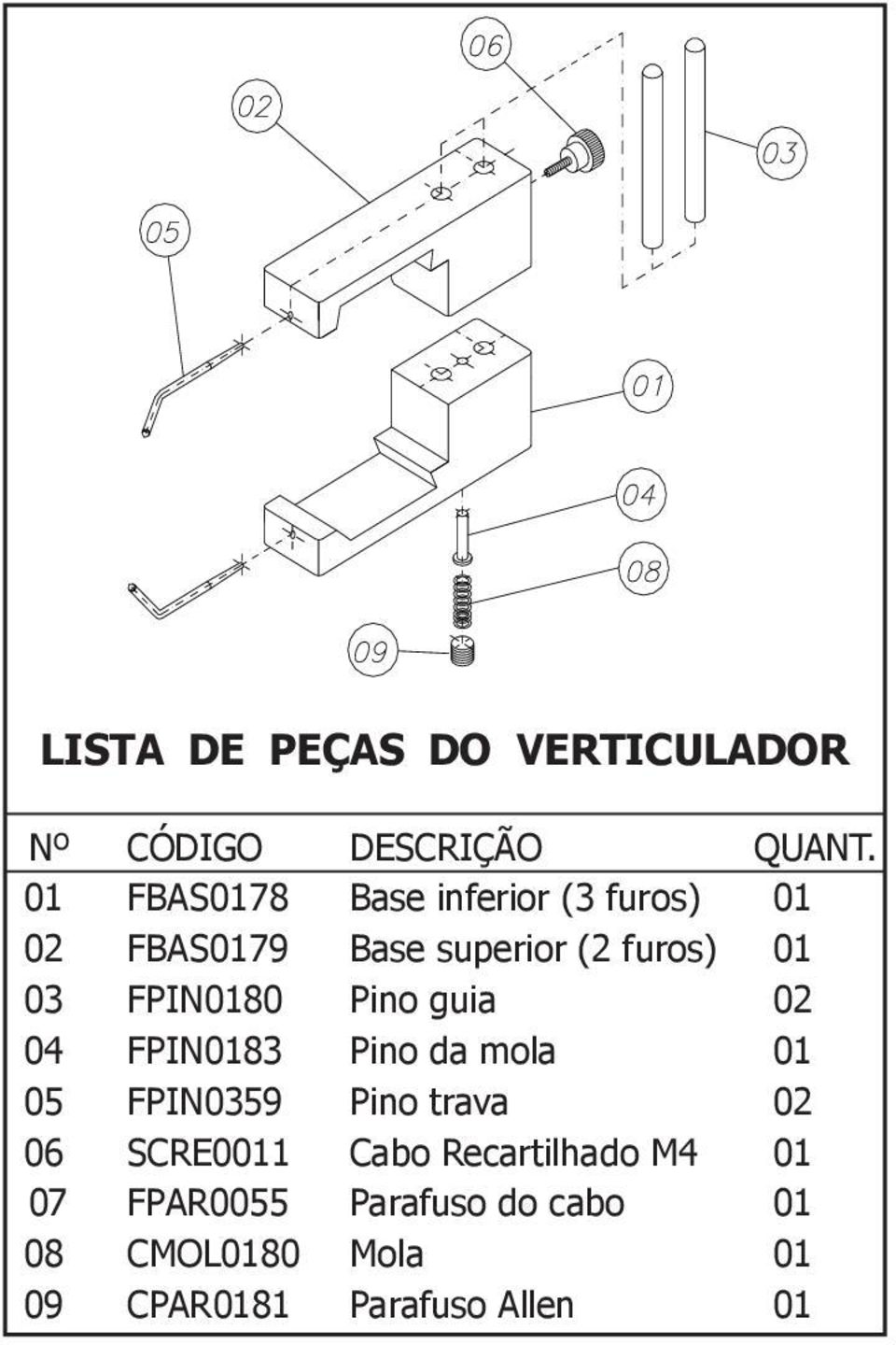 FPIN0180 Pino guia 02 04 FPIN0183 Pino da mola 01 05 FPIN0359 Pino trava 02 06