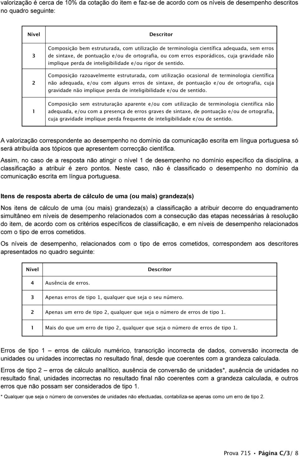 Composição razoavelmente estruturada, com utilização ocasional de terminologia científica não adequada, e/ou com alguns erros de sintaxe, de pontuação e/ou de ortografia, cuja gravidade não implique