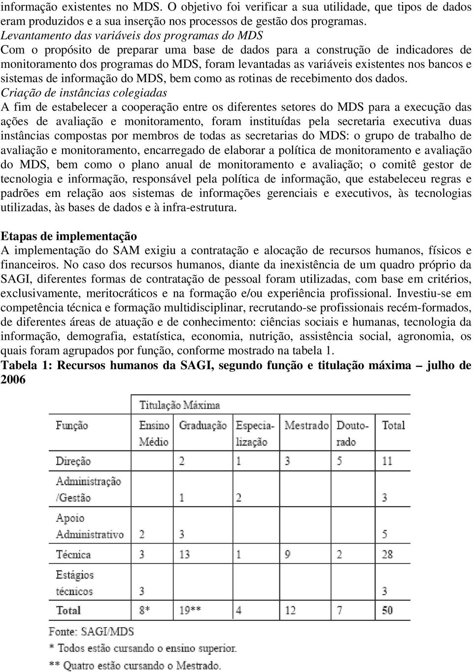 existentes nos bancos e sistemas de informação do MDS, bem como as rotinas de recebimento dos dados.