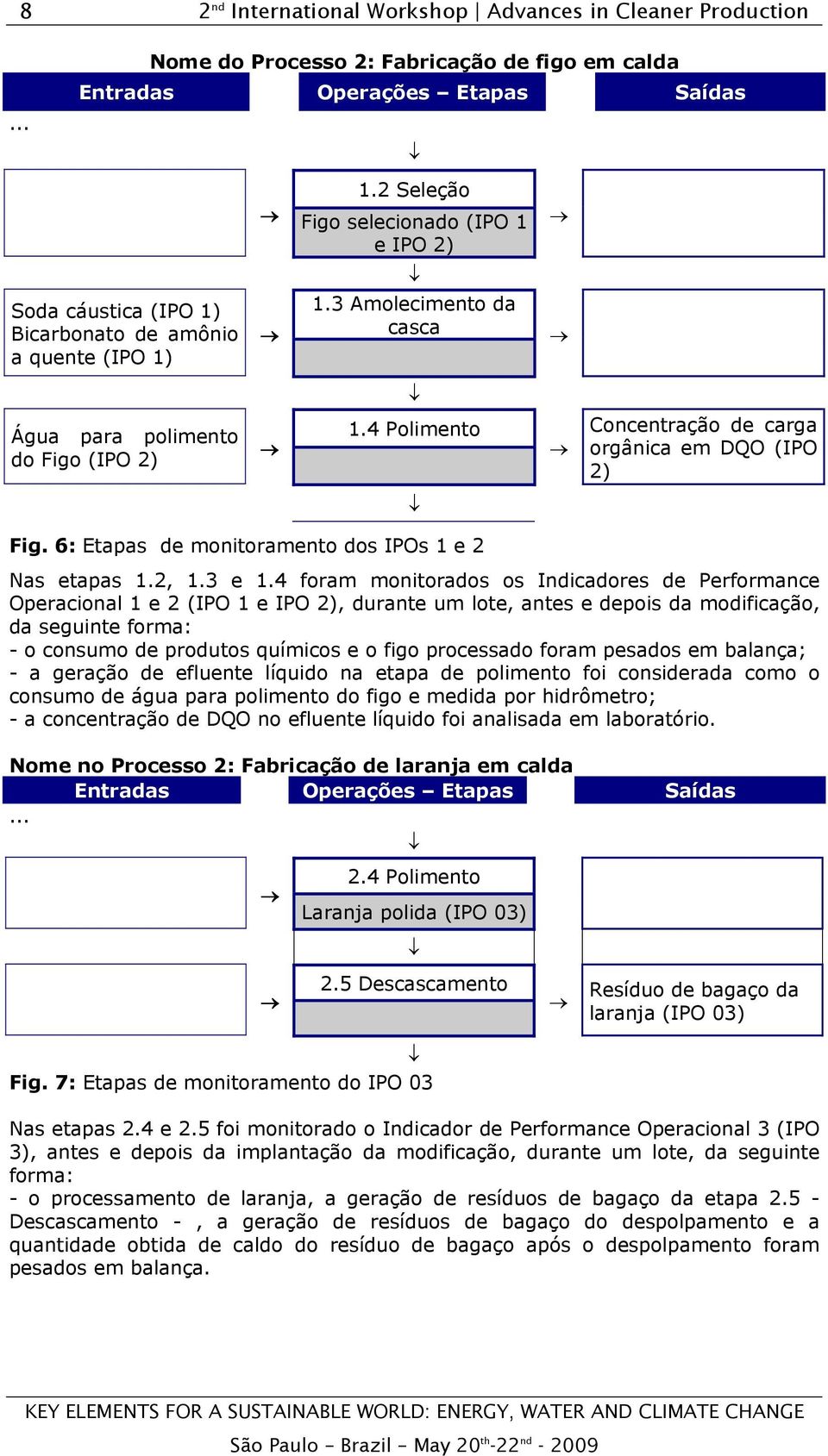 4 Polimento Concentração de carga orgânica em DQO (IPO 2) Fig. 6: Etapas de monitoramento dos IPOs 1 e 2 Nas etapas 1.2, 1.3 e 1.