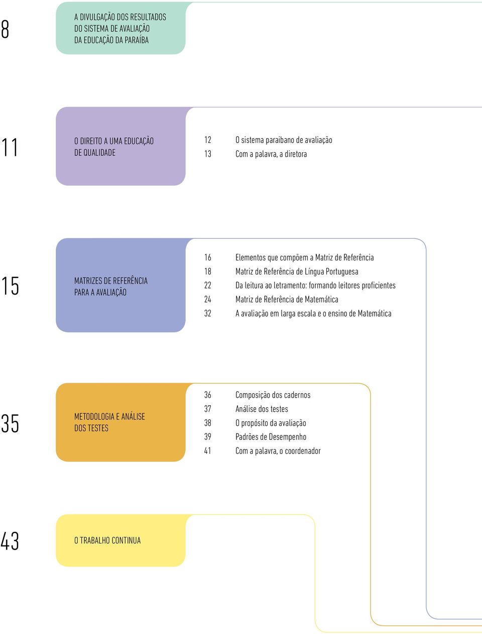 leitura ao letramento: formando leitores proficientes 24 Matriz de Referência de Matemática 32 A avaliação em larga escala e o ensino de Matemática 35 METODOLOGIA E