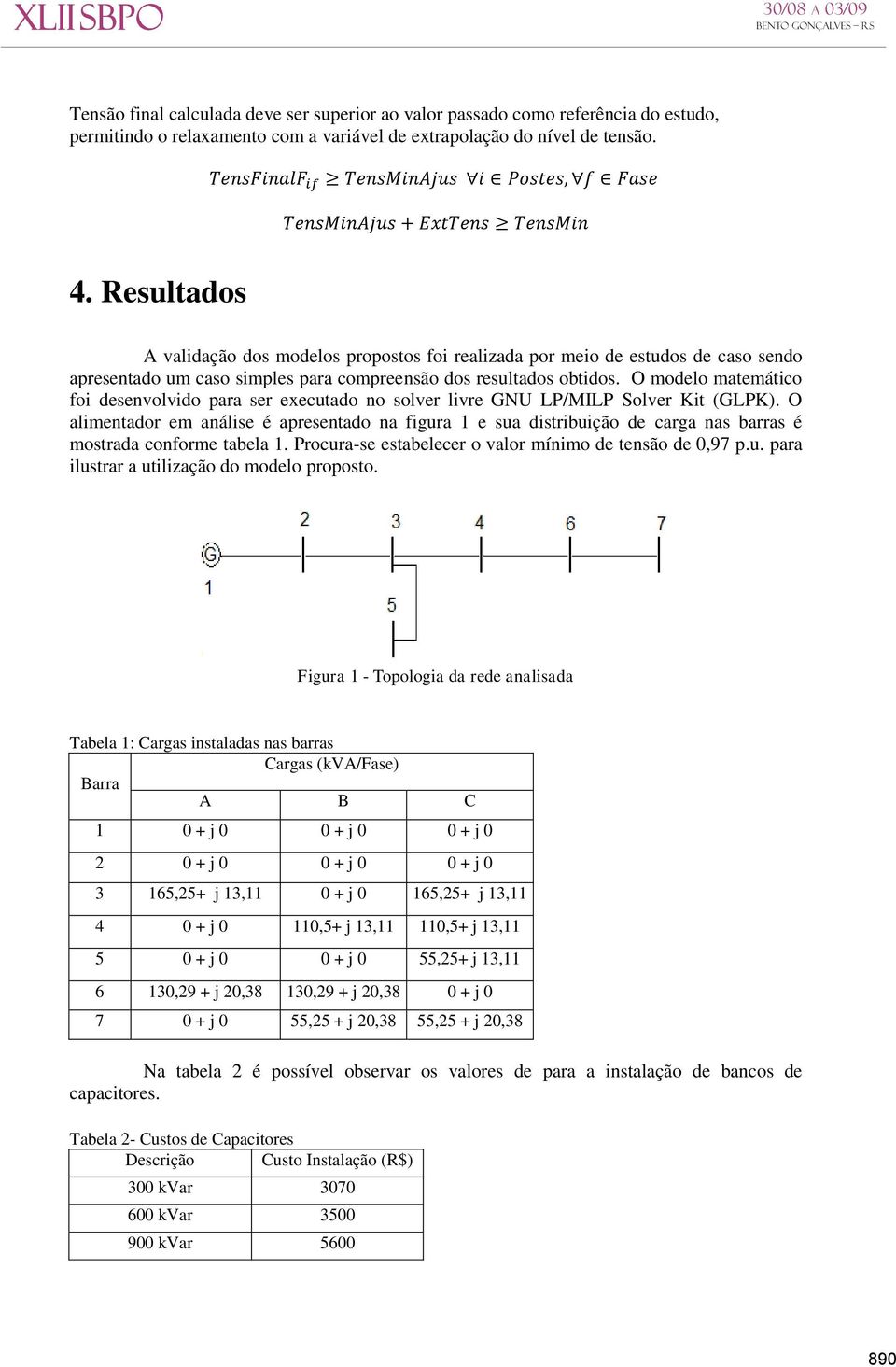 O modelo matemático foi desenvolvido para ser executado no solver livre GNU LP/MILP Solver Kit (GLPK).