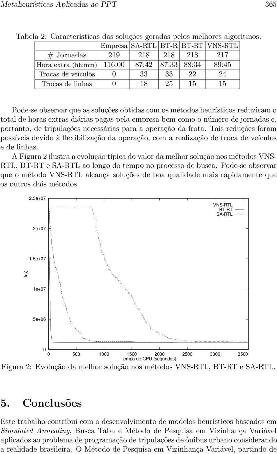 as soluções obtidas com os métodos heurísticos reduziram o total de horas extras diárias pagas pela empresa bem como o número de jornadas e, portanto, de tripulações necessárias para a operação da