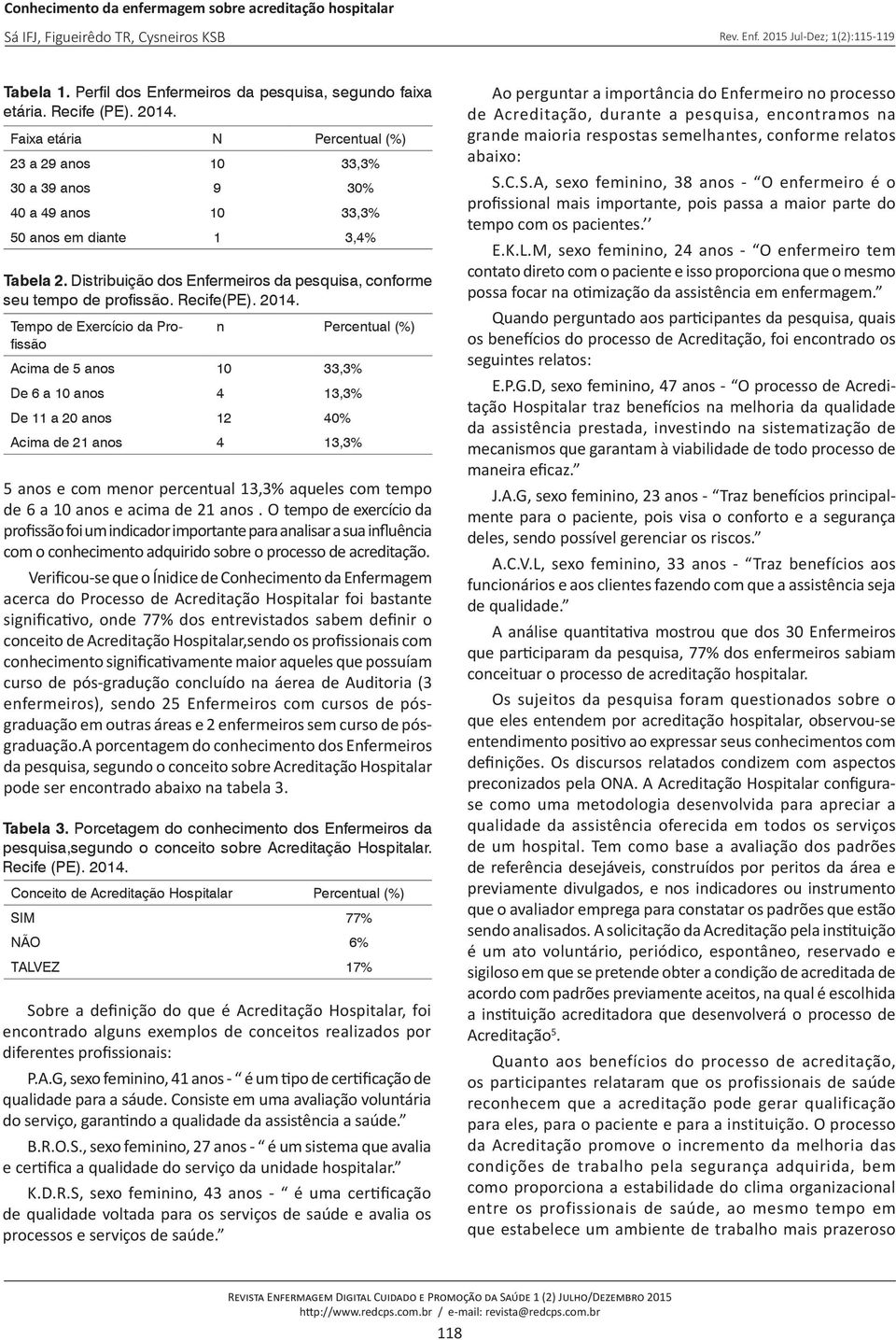 Distribuição dos Enfermeiros da pesquisa, conforme seu tempo de profissão. Recife(PE). 2014.