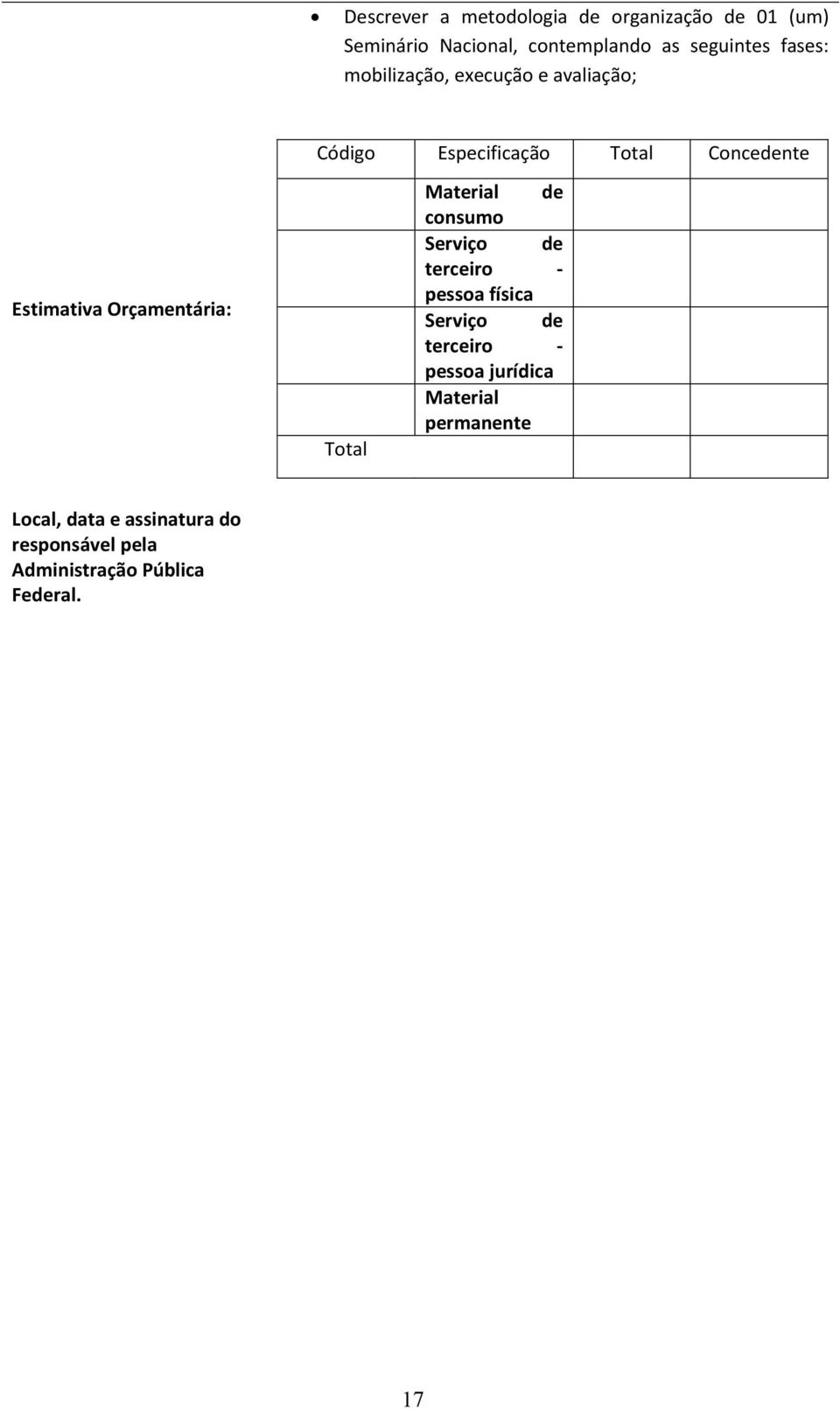 Orçamentária: Total Material de consumo Serviço de terceiro - pessoa física Serviço de terceiro -