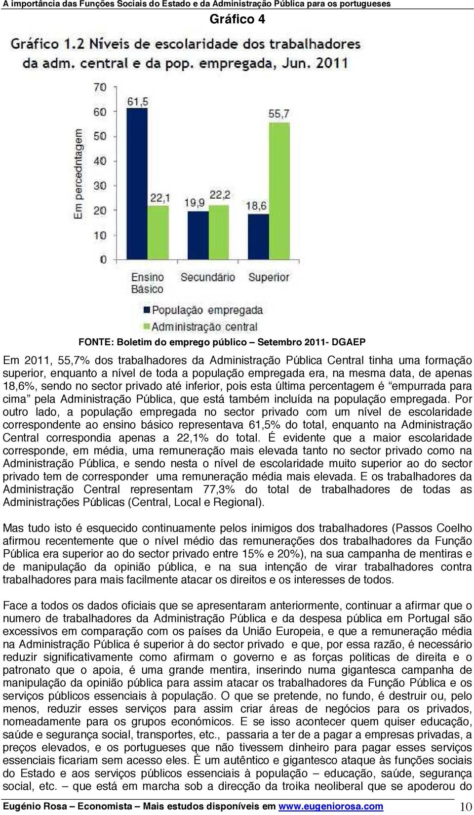 população empregada.