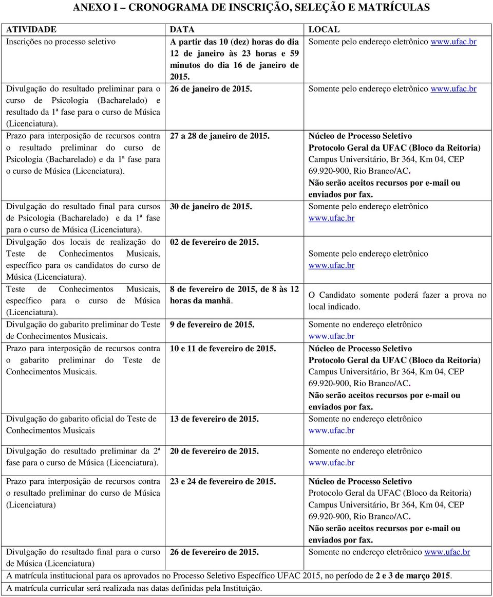 br curso de Psicologia (Bacharelado) e resultado da 1ª fase para o curso de Música (Licenciatura). Prazo para interposição de recursos contra 27 a 28 de janeiro de 2015.