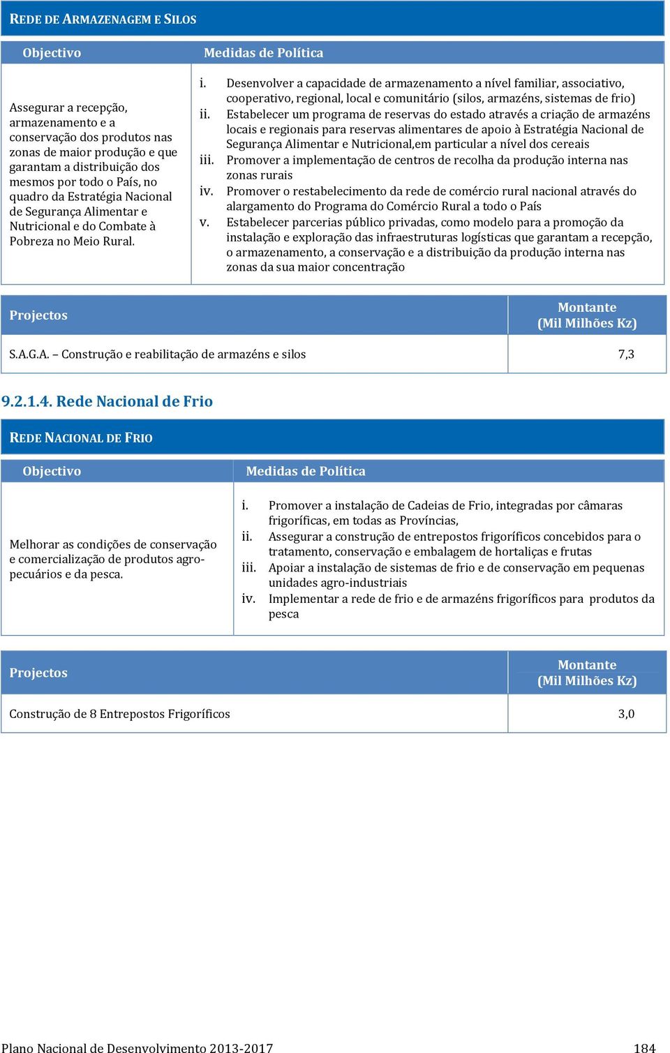 Desenvolver a capacidade de armazenamento a nível familiar, associativo, cooperativo, regional, local e comunitário (silos, armazéns, sistemas de frio) ii.