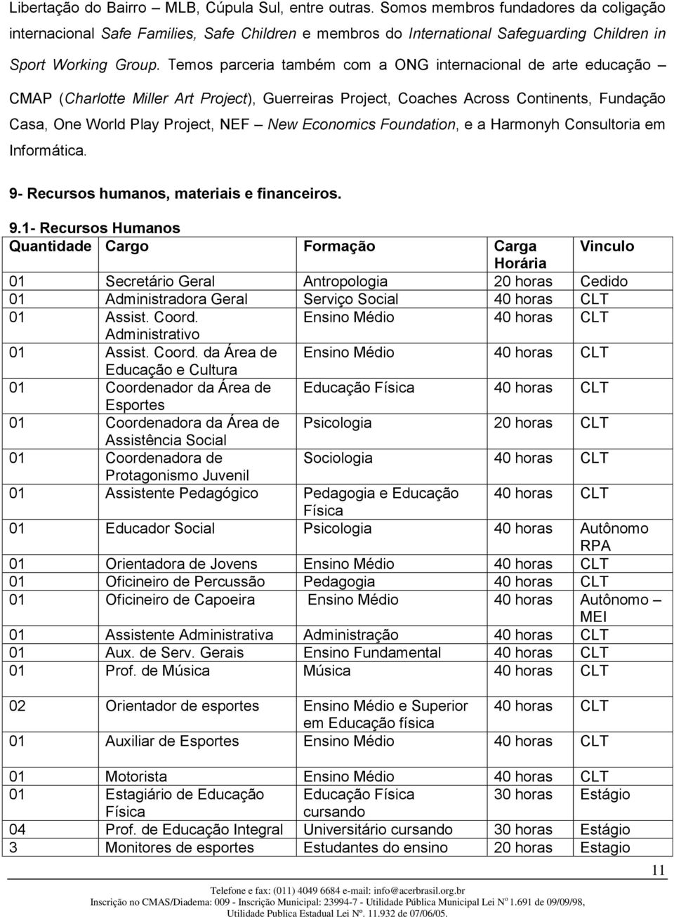 Temos parceria também com a ONG internacional de arte educação CMAP (Charlotte Miller Art Project), Guerreiras Project, Coaches Across Continents, Fundação Casa, One World Play Project, NEF New