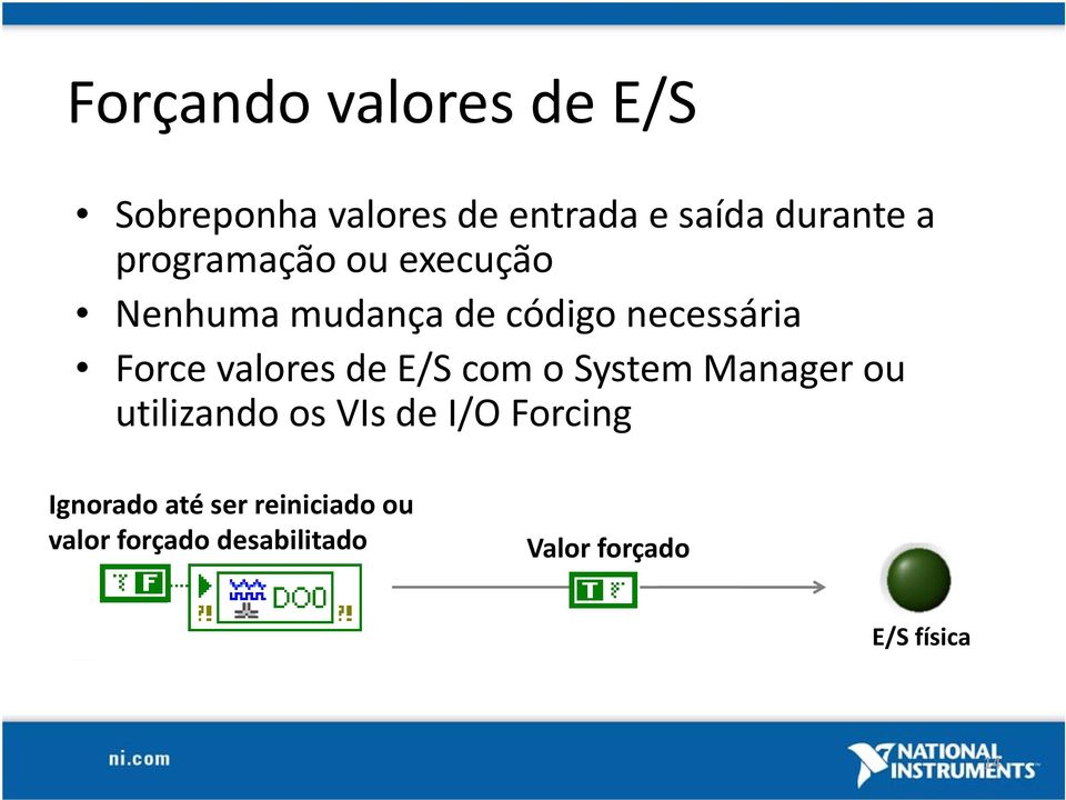 valores de E/S com o System Manager ou utilizando os VIs de I/O Forcing