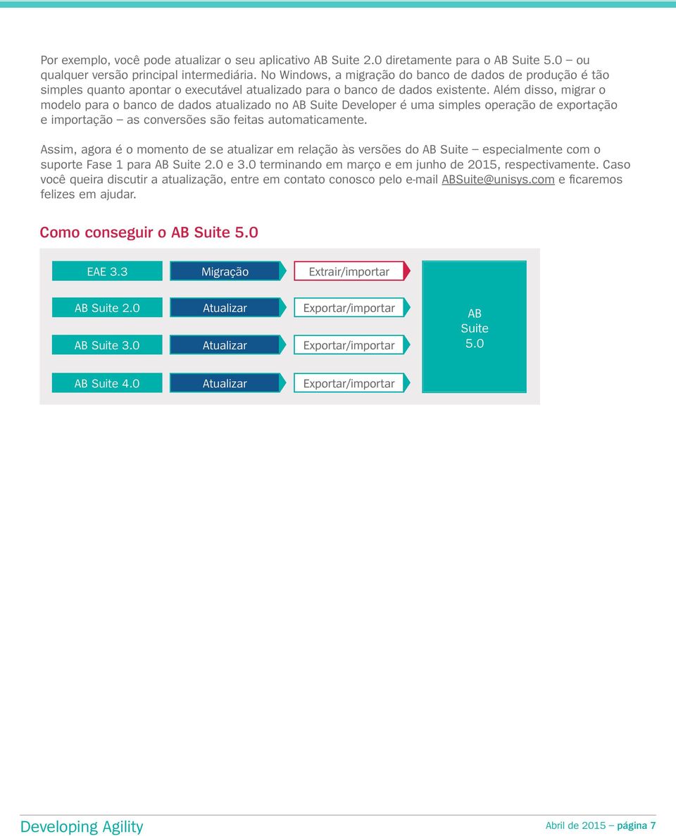 Além disso, migrar o modelo para o banco de dados atualizado no AB Suite Developer é uma simples operação de exportação e importação as conversões são feitas automaticamente.