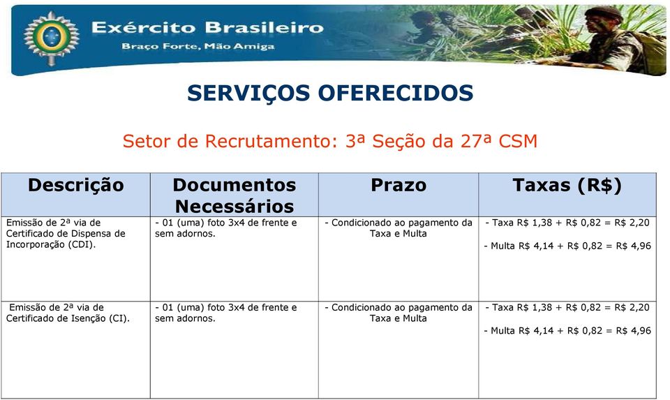 Prazo - Condicionado ao pagamento da Taxa e Multa Taxas (R$) - Taxa R$ 1,38 + R$ 0,82 = R$ 2,20 - Multa R$ 4,14 + R$ 0,82 = R$ 4,96